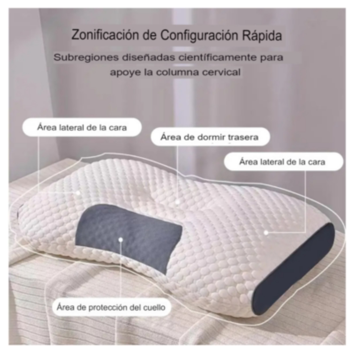 Almohada Ortopédica Cervical Premium CONFORTPLUS™