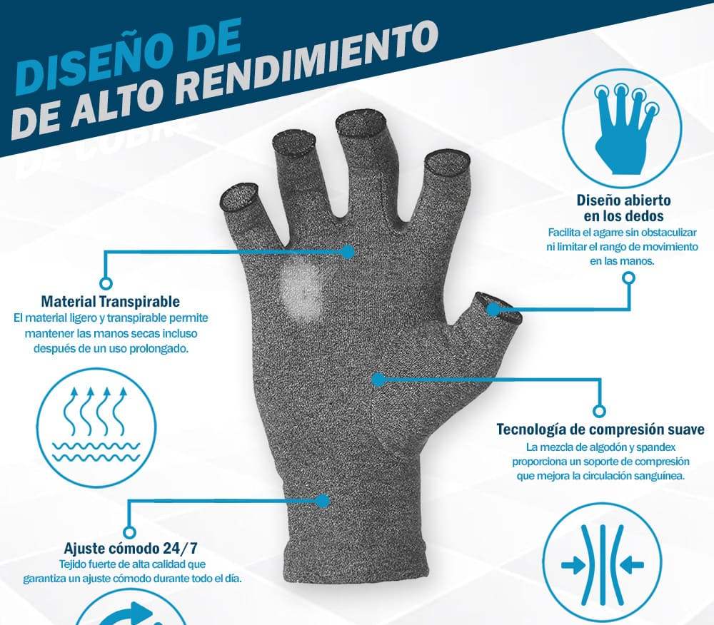 ConfortFlex™ Guantes Compresión Para Aliviar Artritis